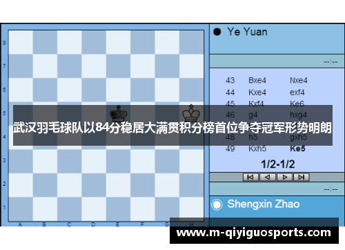 武汉羽毛球队以84分稳居大满贯积分榜首位争夺冠军形势明朗